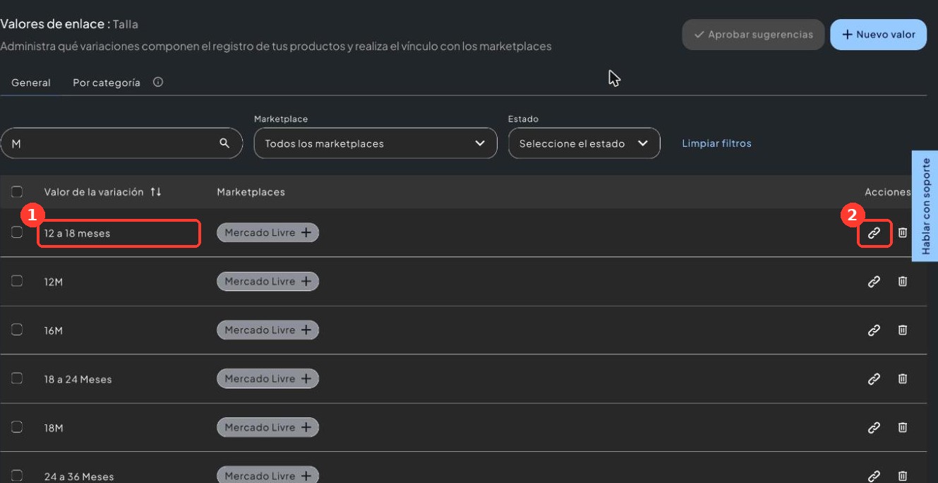 Valores de enlace de la variación Talla